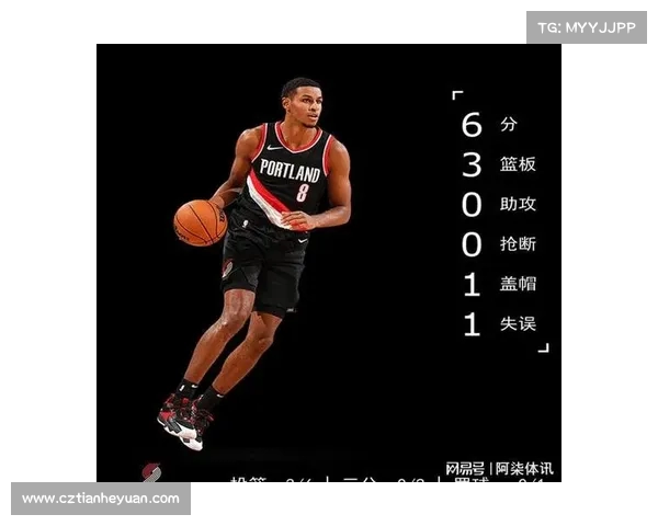 18岁新星横空出世 NBA状元实力分析掀起未来篮球革命 18岁新星横空出世 NBA状元实力分析掀起未来篮球革命
